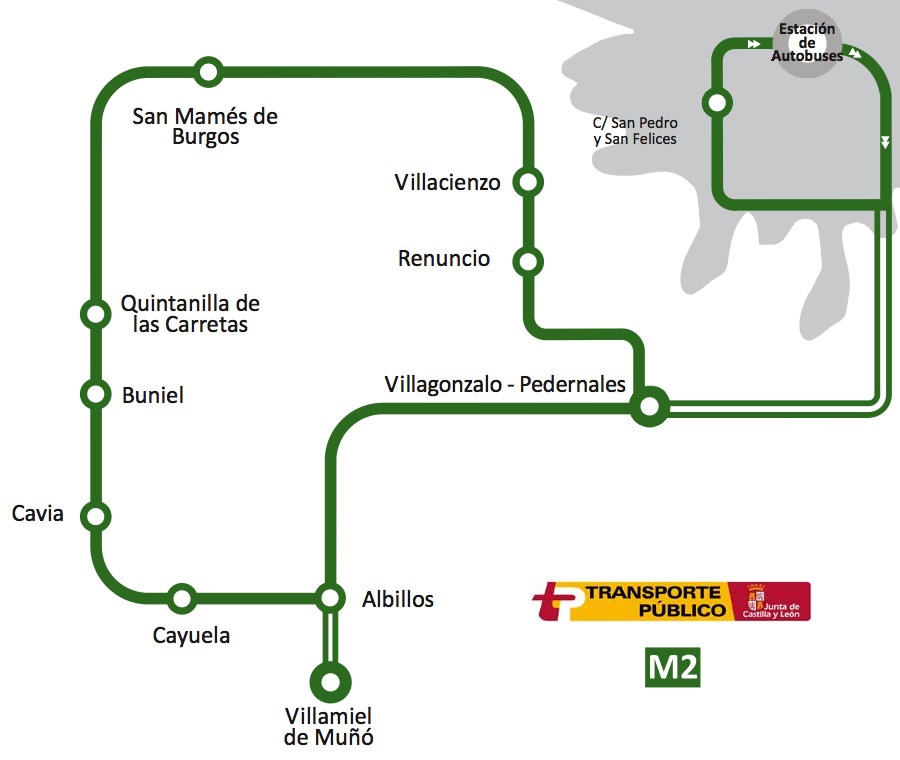 Transporte Metropolitano de Burgos - Linea M2